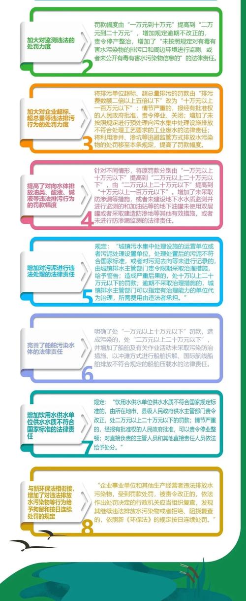 污水处理技术：保护水环境的关键防线