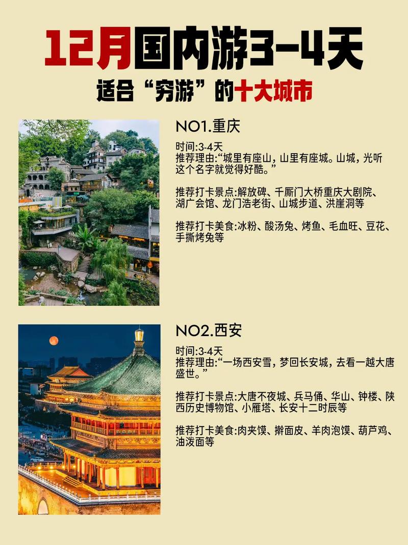 穷游天地心逸悠：高性价比旅行全攻略