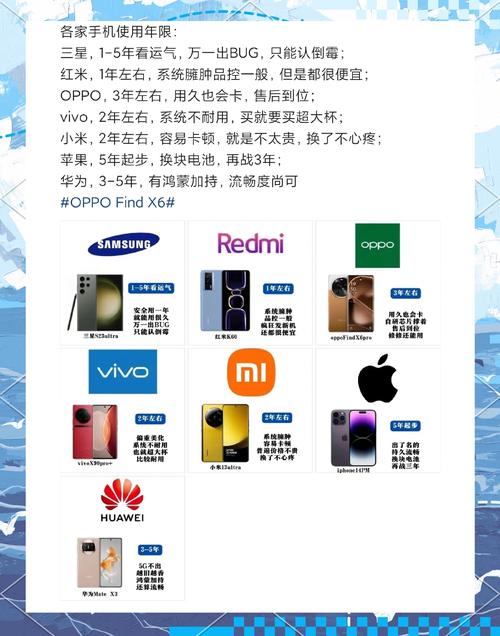 数码产品耐用性：多维度解析与提升之道