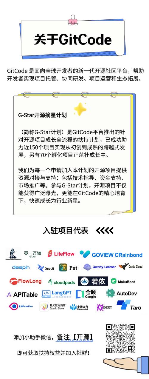 开源软件：数字世界的协作基石