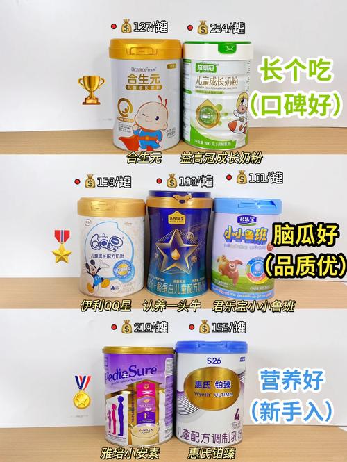 含燕窝酸儿童奶粉——儿童成长的智慧之选
