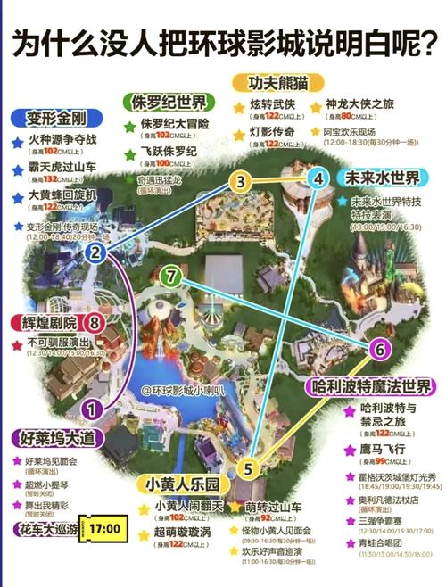 详细阅读:环球旅行全攻略:开启你的跨国梦幻之旅 环球旅行全攻略:开启你的跨国梦幻之旅