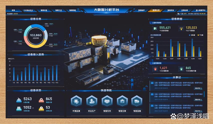 详细阅读:数据可视化:洞察信息的有效工具 数据可视化:洞察信息的有效工具