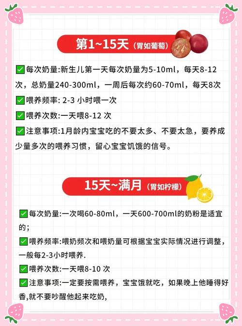 儿童奶粉喂养全攻略：助力宝贝健康成长