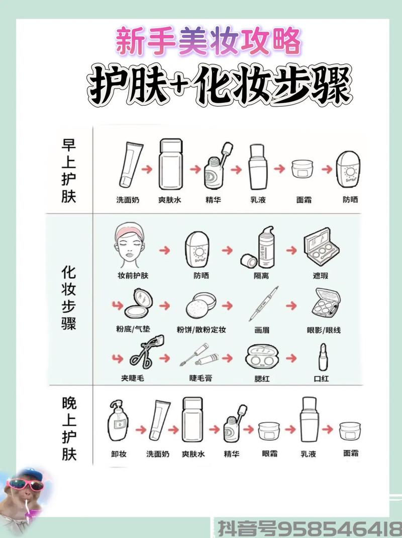 护肤的科学步骤与精选产品：打造健康肌肤的秘诀