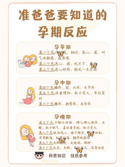 详细阅读:孕期日常护理:呵护母婴健康的全方位指南 孕期日常护理:呵护母婴健康的全方位指南