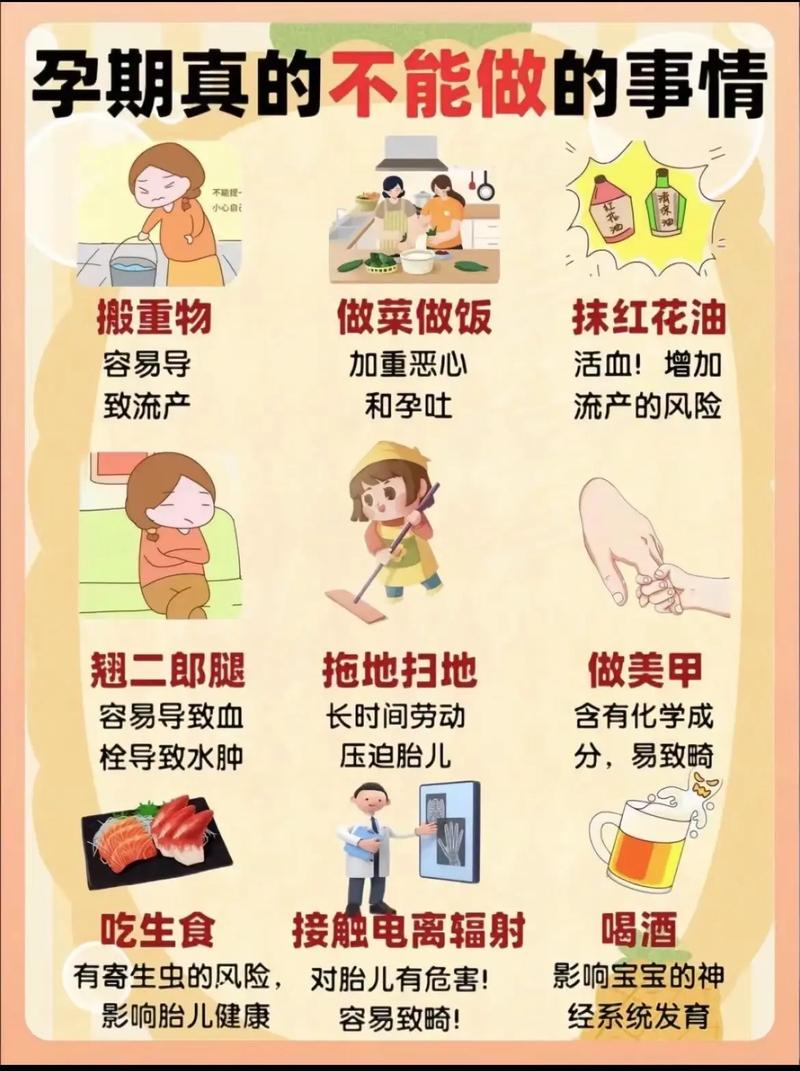 孕期安全护理全攻略：守护母婴健康
