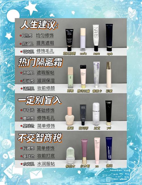 详细阅读:隔离霜作用:多维度解析肌肤防护的全能卫士 隔离霜作用:多维度解析肌肤防护的全能卫士