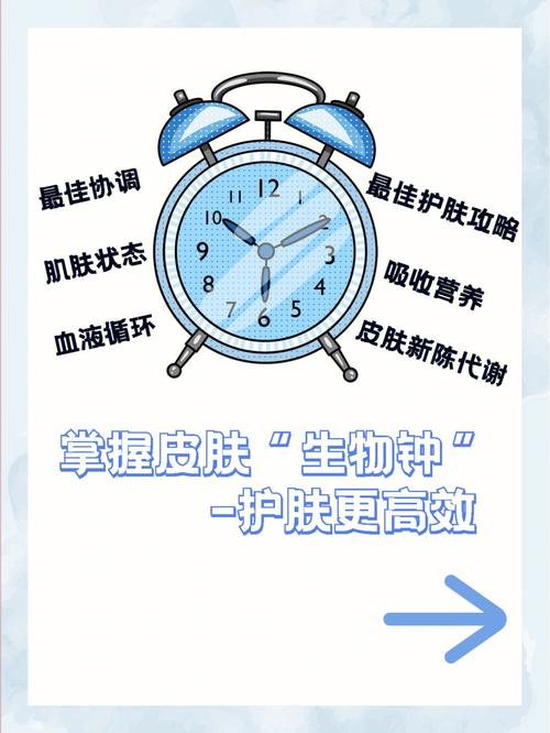 详细阅读:生物钟:美容护肤的隐形指挥官 生物钟:美容护肤的隐形指挥官