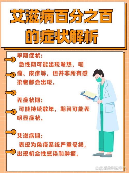 详细阅读:艾滋病:全面解析与应对 艾滋病:全面解析与应对