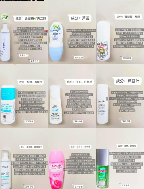 止汗产品全攻略：选对止汗产品，告别夏日尴尬