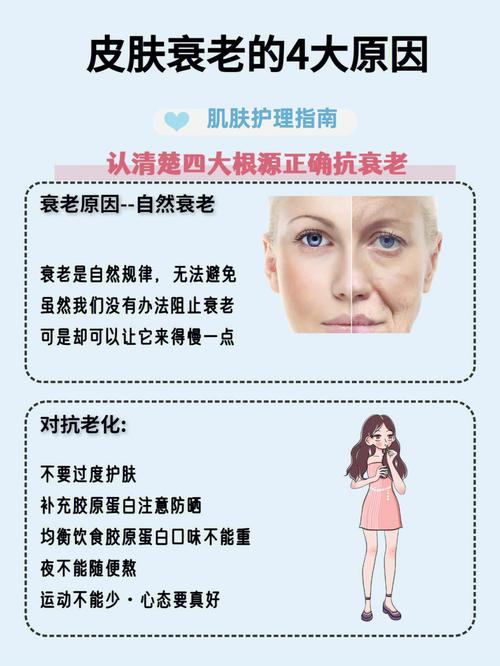 肌肤糖化：隐藏的衰老加速器，抗糖行动迫在眉睫
