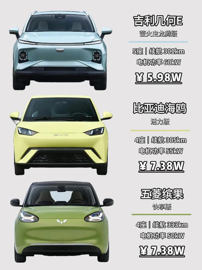 深度解析吉利几何 A：新能源汽车领域的璀璨之星
