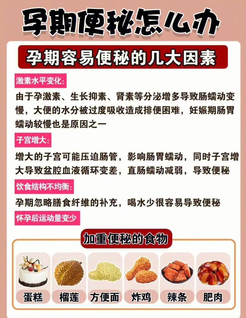 孕期便秘的成因、危害与科学应对策略全解析