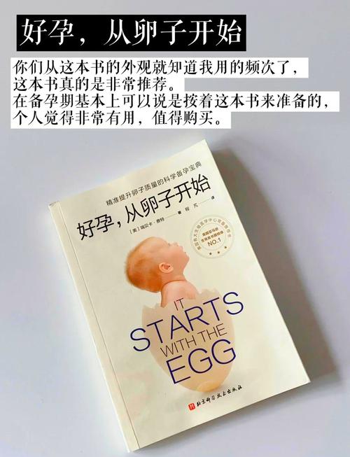 详细阅读:孕期护理书籍推荐:智慧孕育,从阅读开始 孕期护理书籍推荐:智慧孕育,从阅读开始