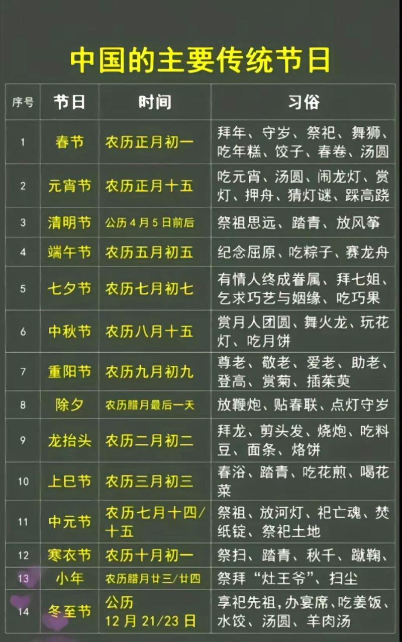详细阅读:12月24号:从历史到现代的多元节日解读 12月24号:从历史到现代的多元节日解读