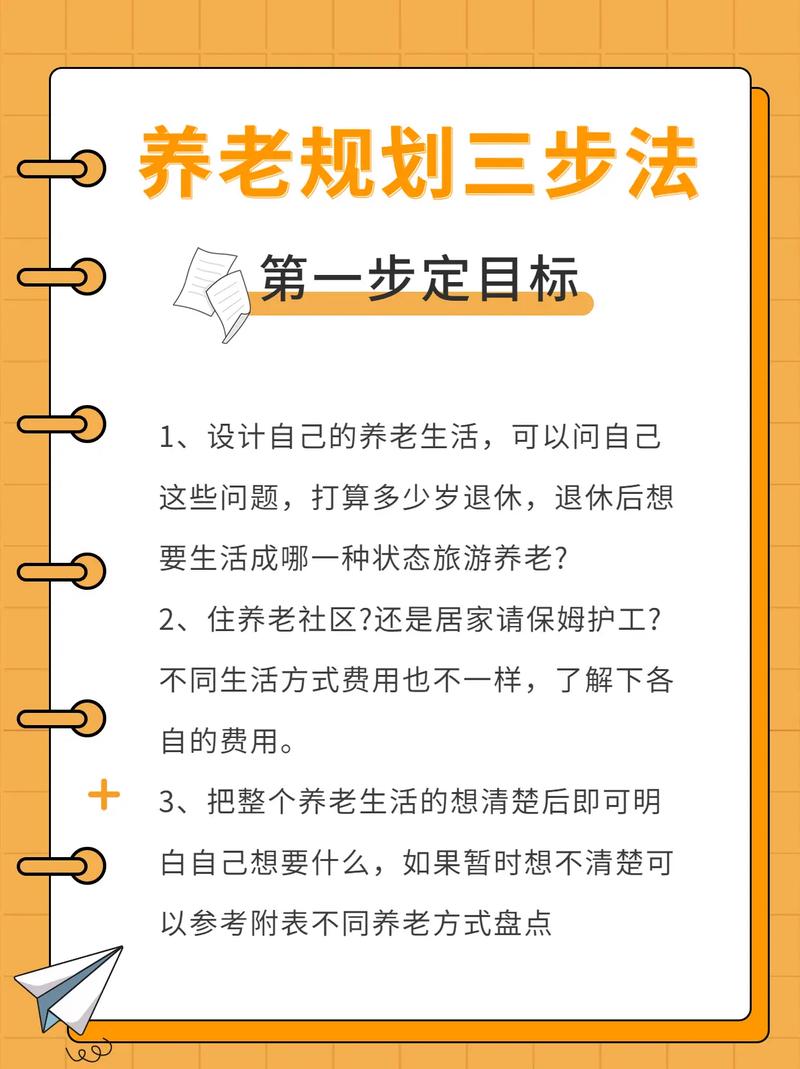 详细阅读:未雨绸缪:个人养老规划全攻略 未雨绸缪:个人养老规划全攻略
