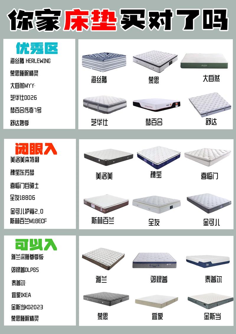 床垫选择全攻略：助你找到理想睡眠伴侣