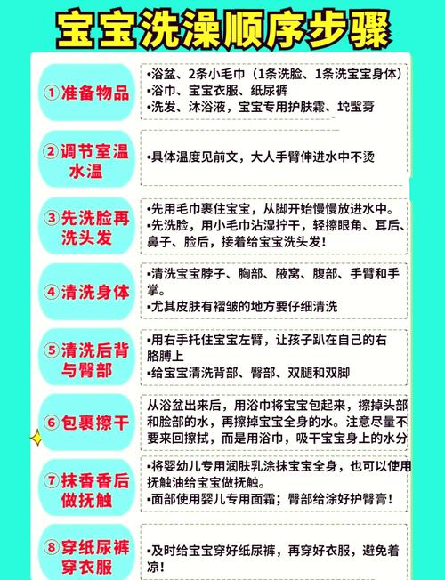 详细阅读:新生儿洗澡频率:科学护理,呵护新生 新生儿洗澡频率:科学护理,呵护新生