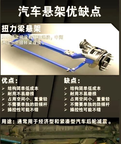 汽车悬挂改装：提升驾乘体验与操控性能的奥秘