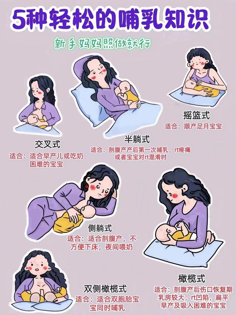 新生儿喂奶姿势全攻略：助力宝宝健康成长