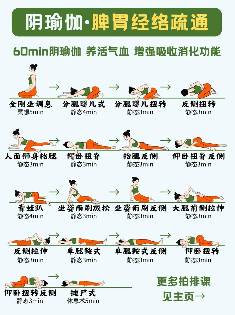 阴瑜伽的练习要点：深度放松与身心平衡的艺术