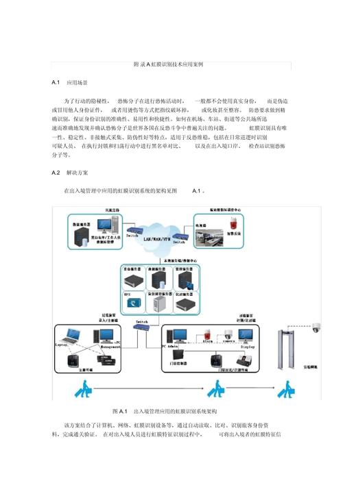 指纹识别技术：从原理到应用的深度探索