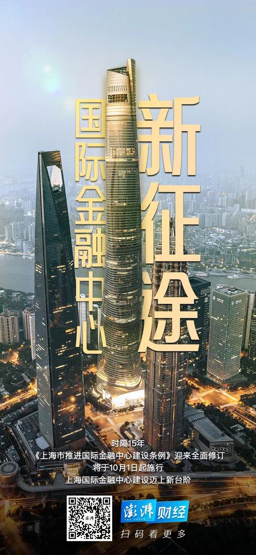 详细阅读:国际金融中心:全球经济的心脏与动脉 国际金融中心:全球经济的心脏与动脉