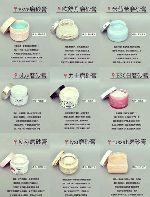 全身去角质的频率与方法