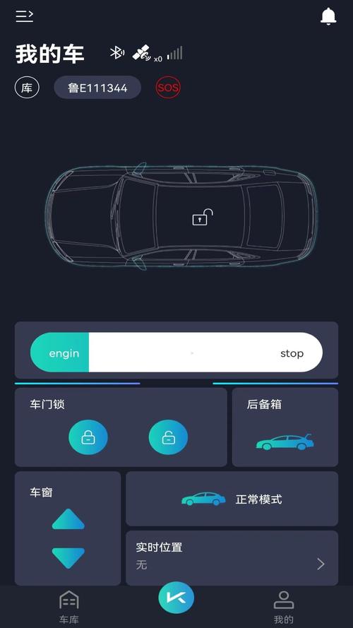 汽车车联网技术：智能出行新纪元的钥匙