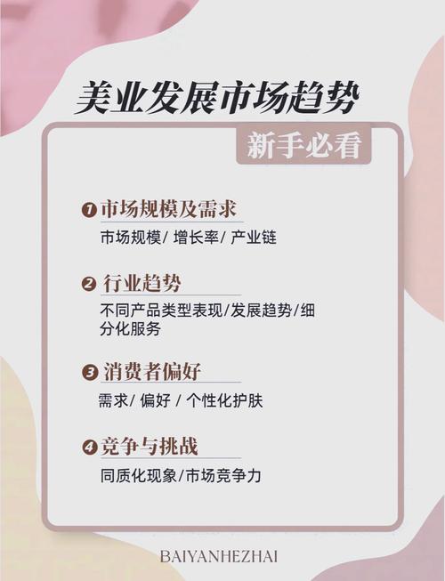 探索美容行业：就业与创业的双重视角