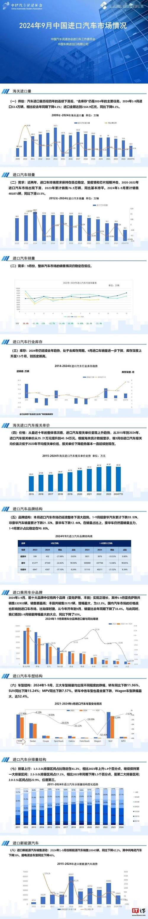 汽车物流车竞争格局：多维度下的深度剖析与展望