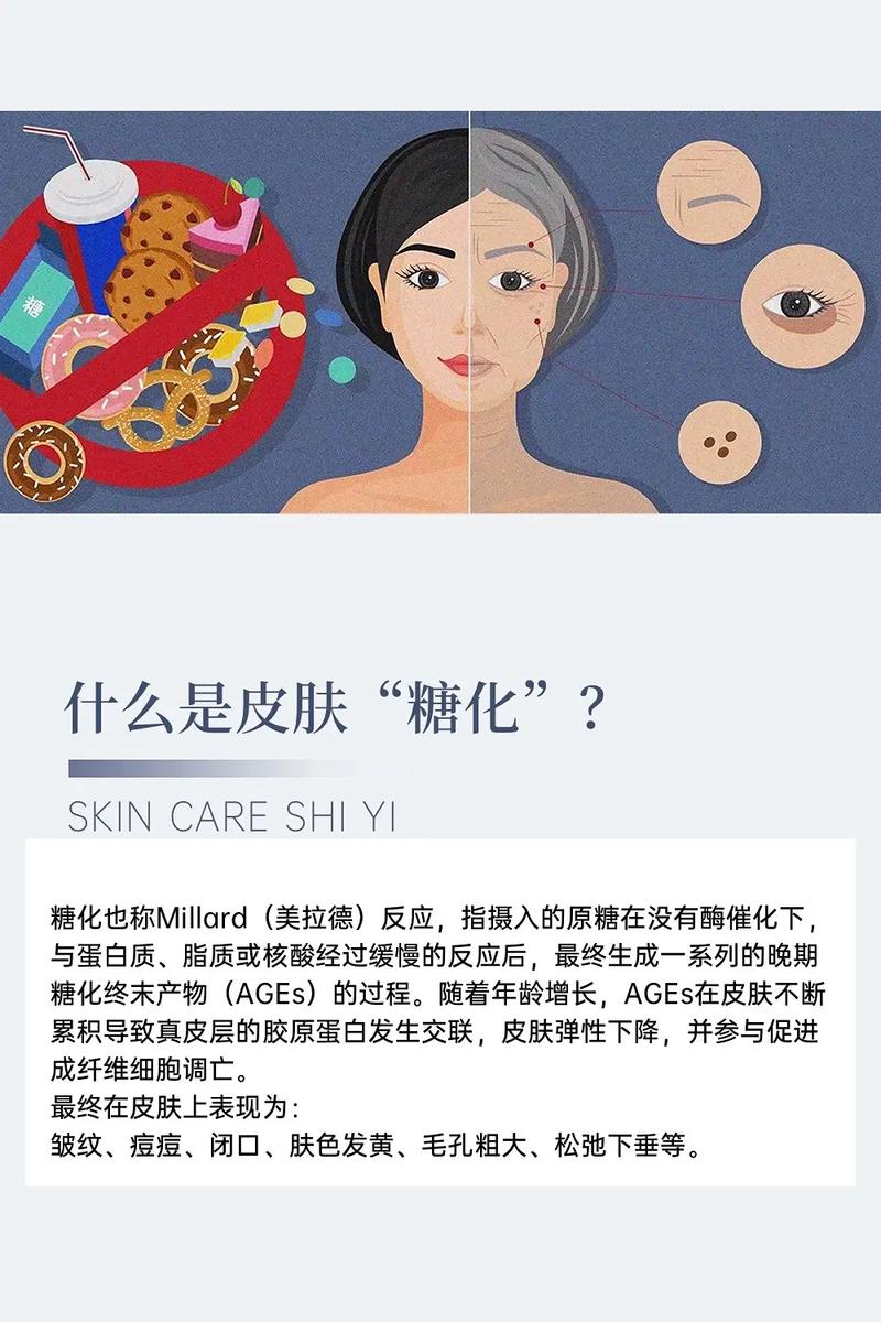 肌肤抗糖化：解锁年轻态肌肤的密码