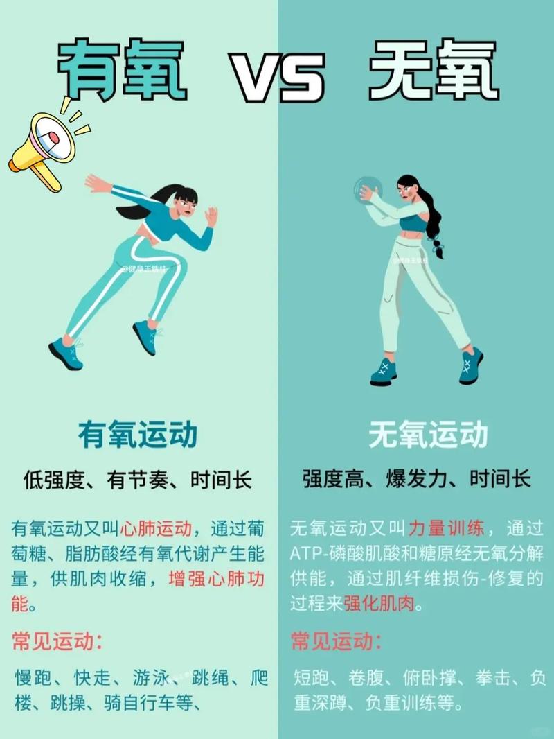 运动与呼吸系统健康的深度关联