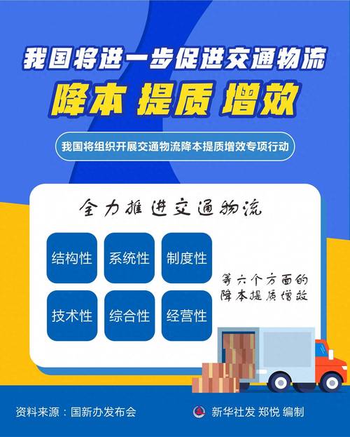 汽车物流车集约化：提升产业效能的关键路径