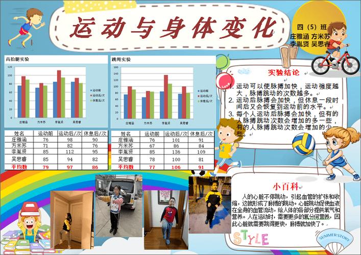 详细阅读:运动与身体适应能力的深度剖析 运动与身体适应能力的深度剖析