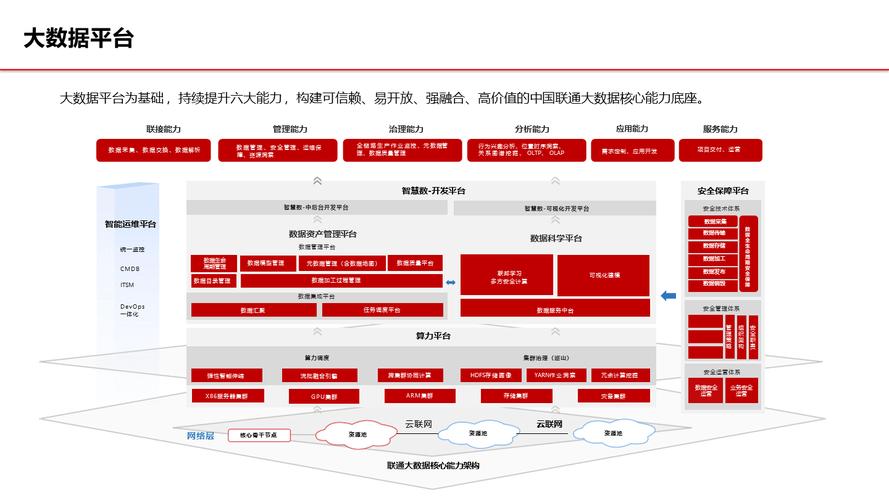 汽车物流车协同化运营：提升效率与竞争力的关键路径