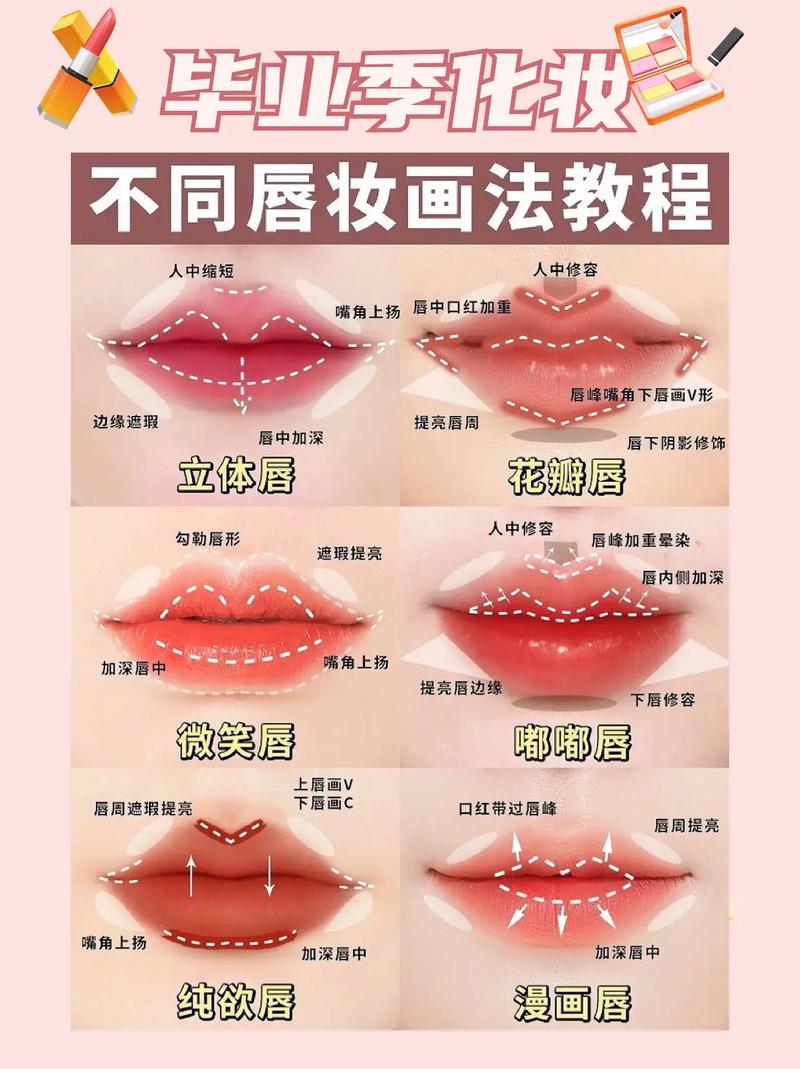 唇妆不沾杯：打造持久精致唇妆的秘籍