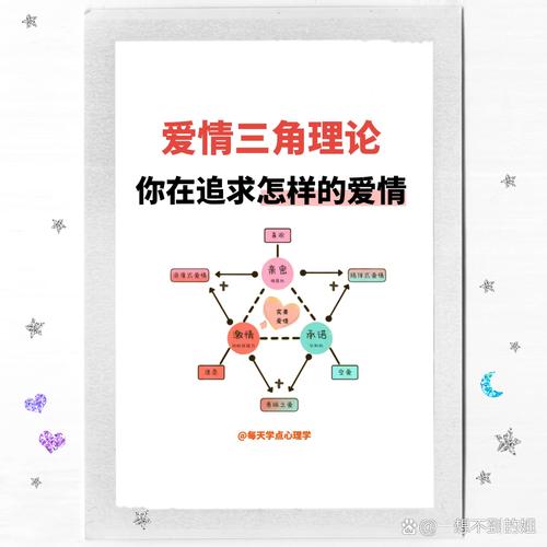 详细阅读:探寻爱情稳定保障程度:多维度剖析与深度思考 探寻爱情稳定保障程度:多维度剖析与深度思考