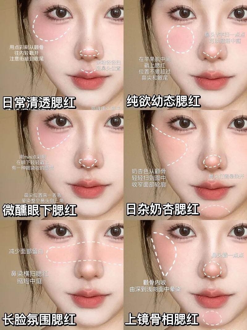 腮红持久度：美丽妆容的持久秘密与探索