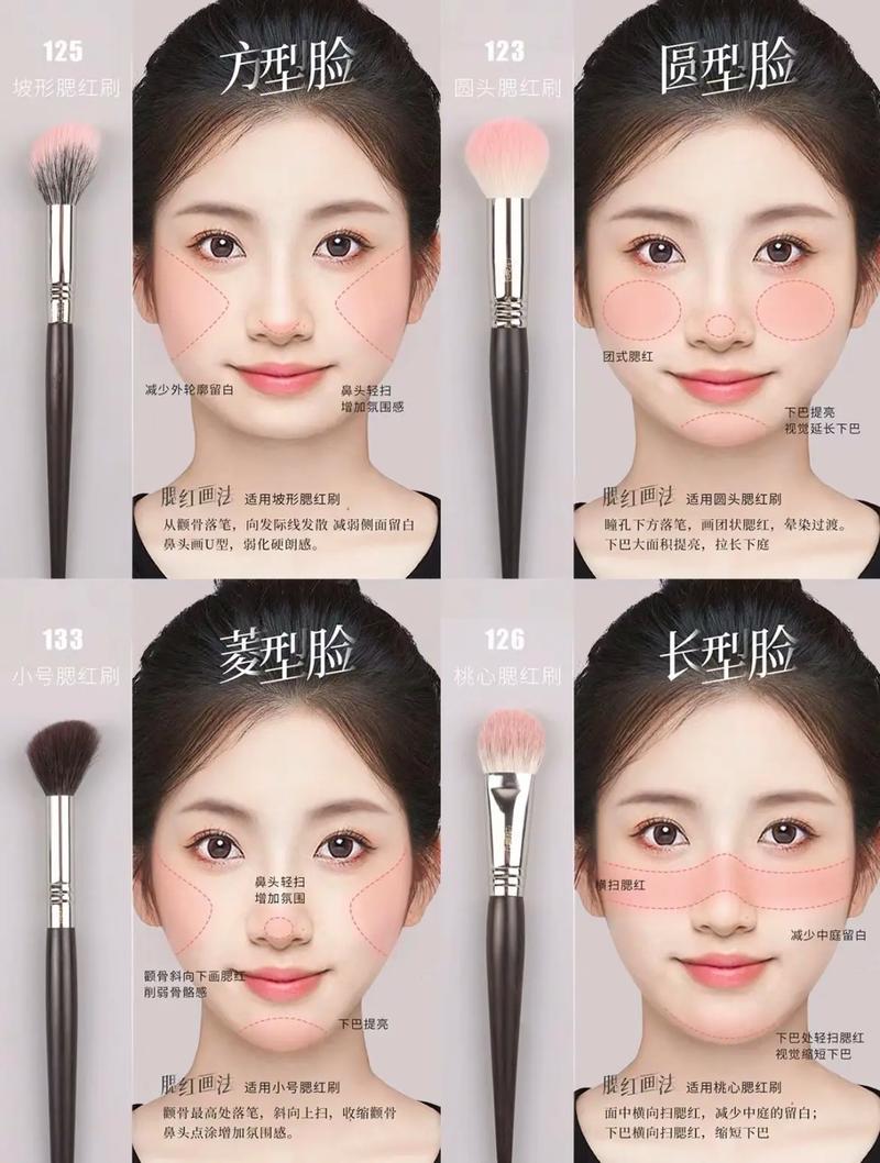 腮红持妆稳定性：打造持久魅力的关键因素
