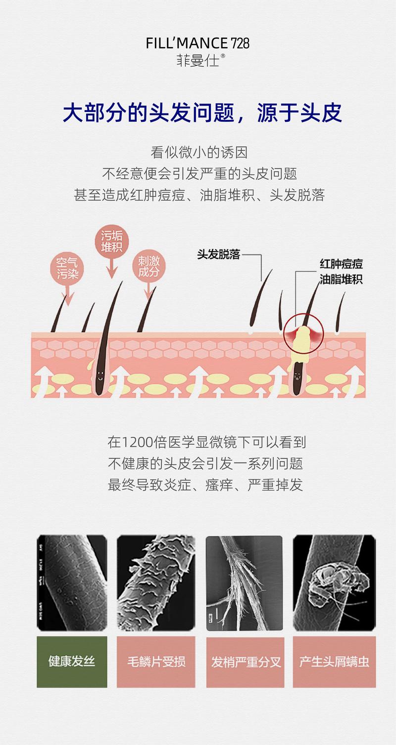 头发强韧度：从根源到养护的深度探索