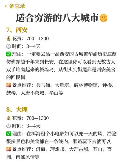 超实用穷游攻略，让你花少钱畅享旅行乐趣