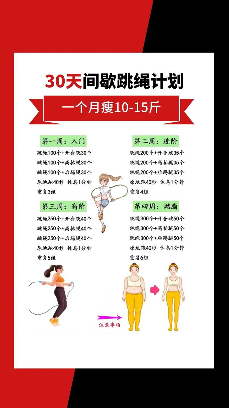 高效减脂运动计划：助你塑造完美身材