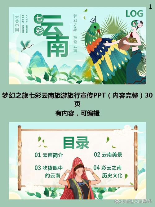详细阅读:梦幻云南:畅享七彩之旅 梦幻云南:畅享七彩之旅