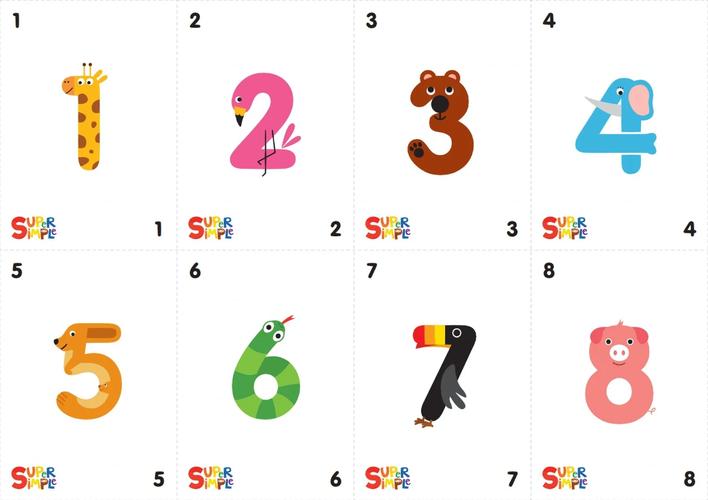 详细阅读:儿童数字卡片:开启数学启蒙的奇妙之门 儿童数字卡片:开启数学启蒙的奇妙之门