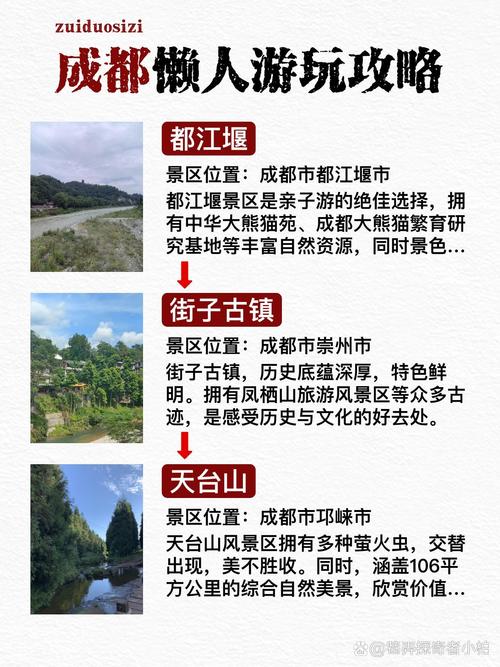 成都旅游攻略：探寻天府之国的无尽魅力