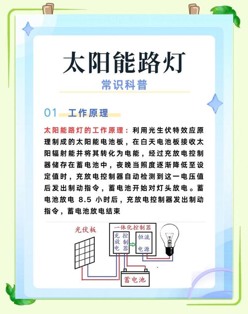 太阳能：清洁、无尽与未来能源的璀璨之星