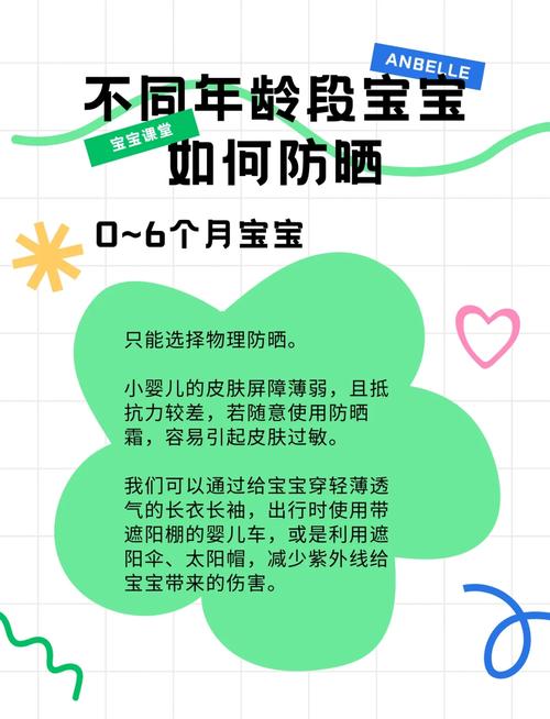 详细阅读:宝宝防晒全攻略:守护娇嫩肌肤,让童年无忧畅玩 宝宝防晒全攻略:守护娇嫩肌肤,让童年无忧畅玩
