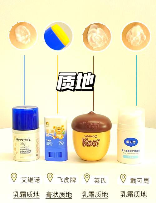 面霜保湿：肌肤水润的守护秘诀